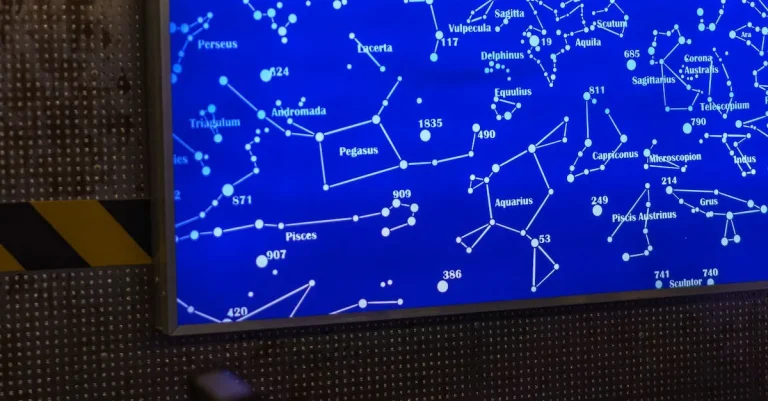 Time Zones In Texas: Everything You Need To Know