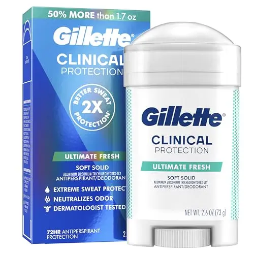 Gillette Clinical deodorant stick for men