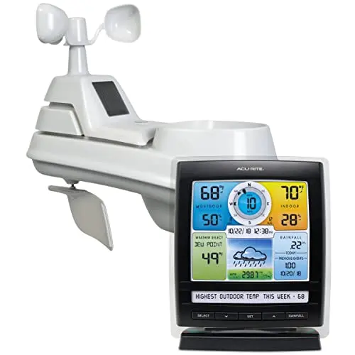 AcuRite Iris weather station color display showing indoor and outdoor weather data