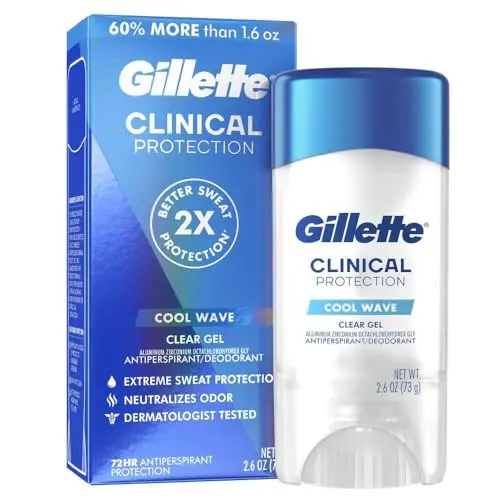Gillette Clinical antiperspirant deodorant clear gel