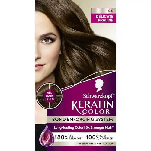 Schwarzkopf Keratin hair color with bond enforcing technology