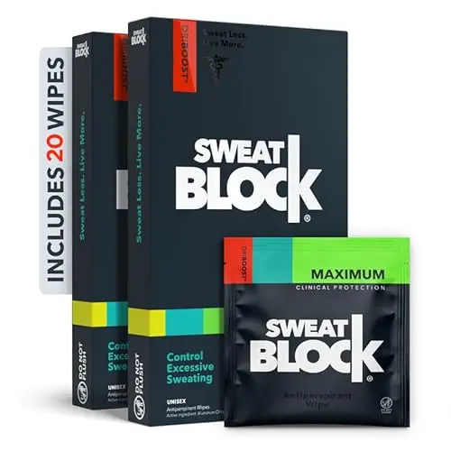 SweatBlock clinical strength antiperspirant wipes for excessive sweating and hyperhidrosis
