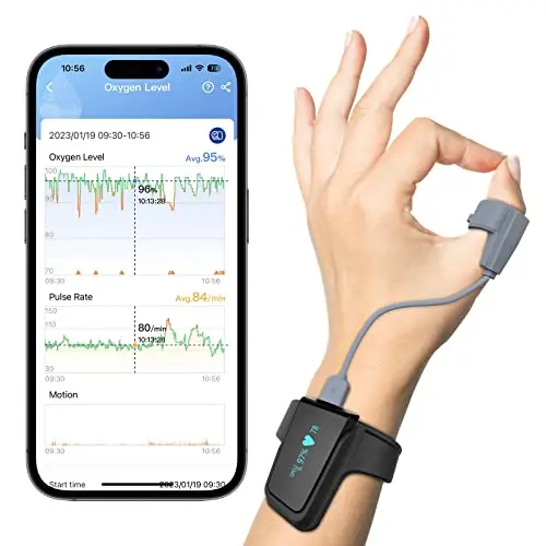 Wellue O2 pulse oximeter with smart reminder and comfort ring