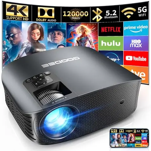 GooDee YG600 Plus projector with Dolby Audio certification