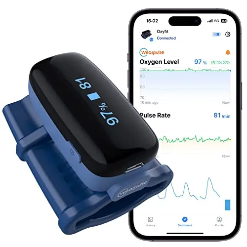 Wearpulse continuous fingertip pulse oximeter with app integration
