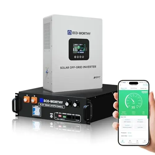 ECO-WORTHY home power station with Bluetooth and WiFi
